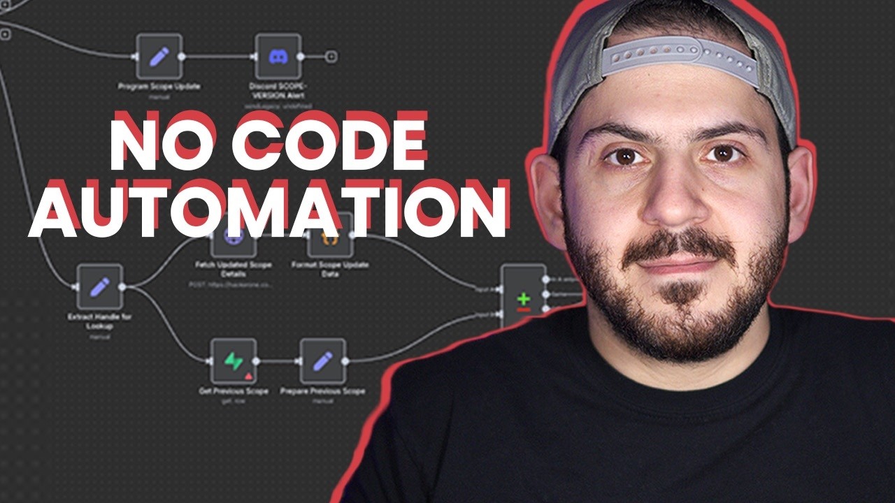 Automate Bug Bounty with No Code & n8n 🔧