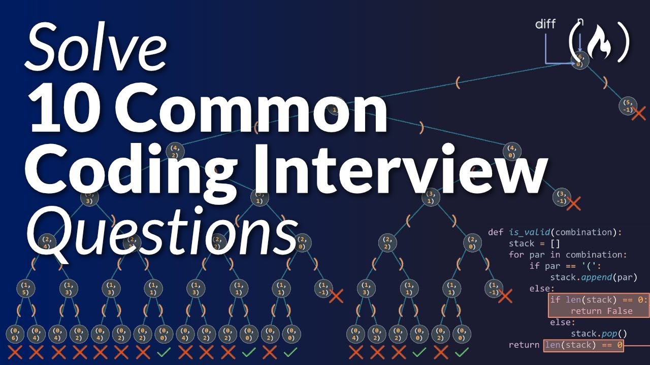 10 Master These 10 Common Coding Interview Problems 📝