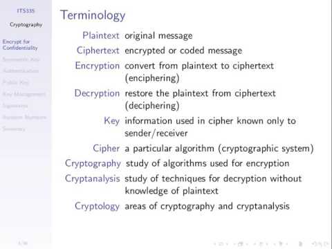 Introduction to Cryptography (ITS335, L02, Y15)