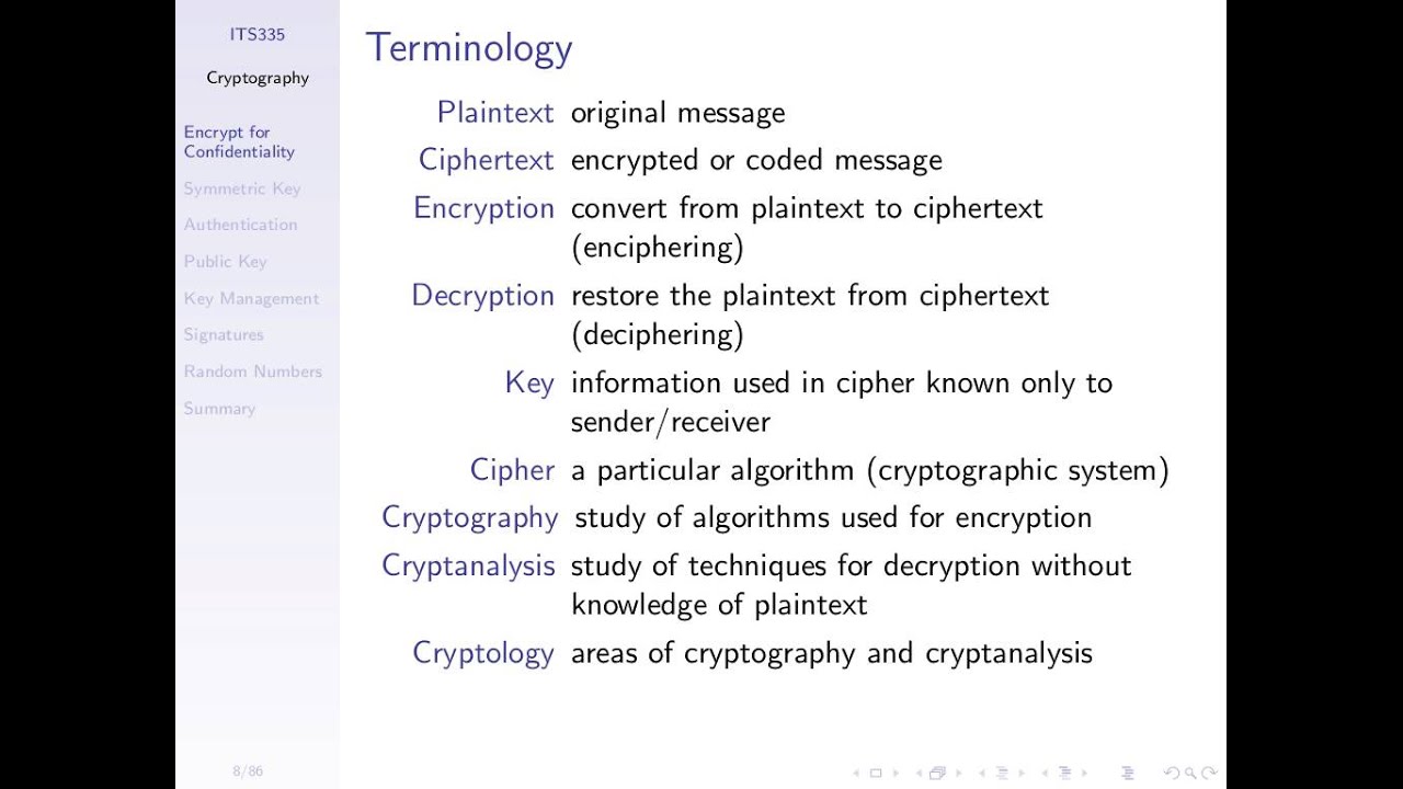 Cryptography Fundamentals: Encryption Concepts & OpenSSL Examples 🔐