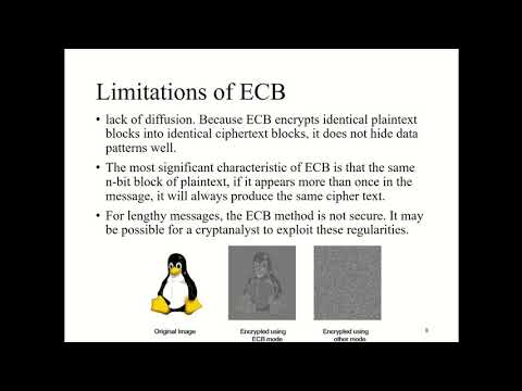 Cryptography - BLOCK CIPHER MODES OF OPERATION