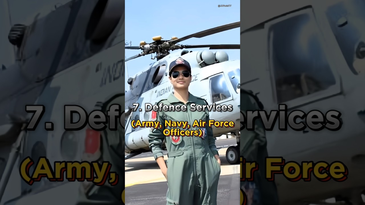 Top 10 Powerhouse Government Jobs in India 🇮🇳