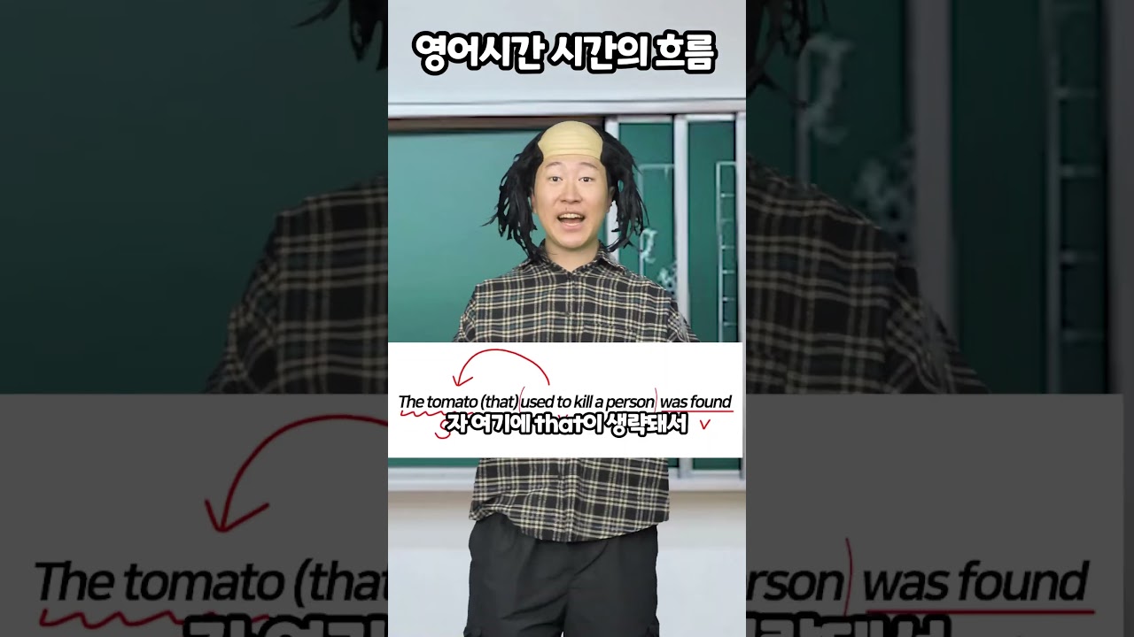 영어 시간 표현 마스터하기 ⏰: 시간의 흐름 이해하기