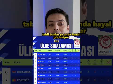 UEFA'nın kulüp puanı sıralamasında Türk takımları arasında ilk sırada tabii ki Fenerbahçe var!