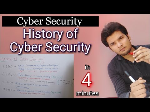 History of cyber security and attacks | hindi | MCA/btech/bca