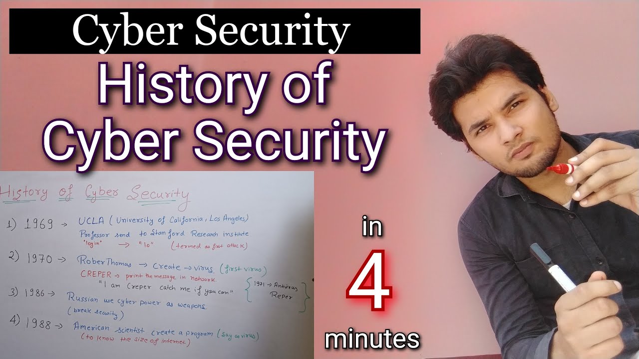 History of Cyber Security and Attacks | Hindi | MCA/BTech/BCA