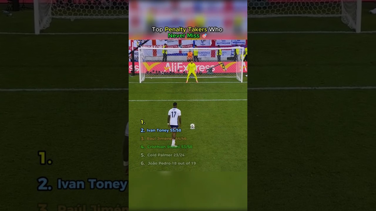 Top Penalty Takers Who Never Miss 🎯