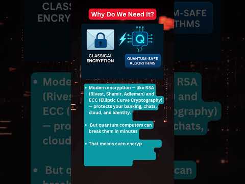 Post-Quantum Cryptography: The Future That Could Save the Internet  #cybersecurity #education #ai
