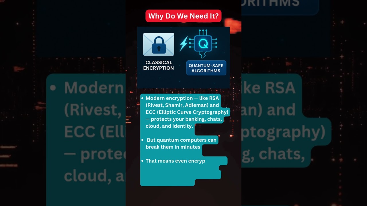 Post-Quantum Cryptography: Securing the Future of Internet Privacy 🔐