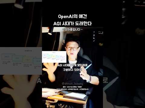 Open AI의 예견, AGI 시대가 도래한다 한동훈