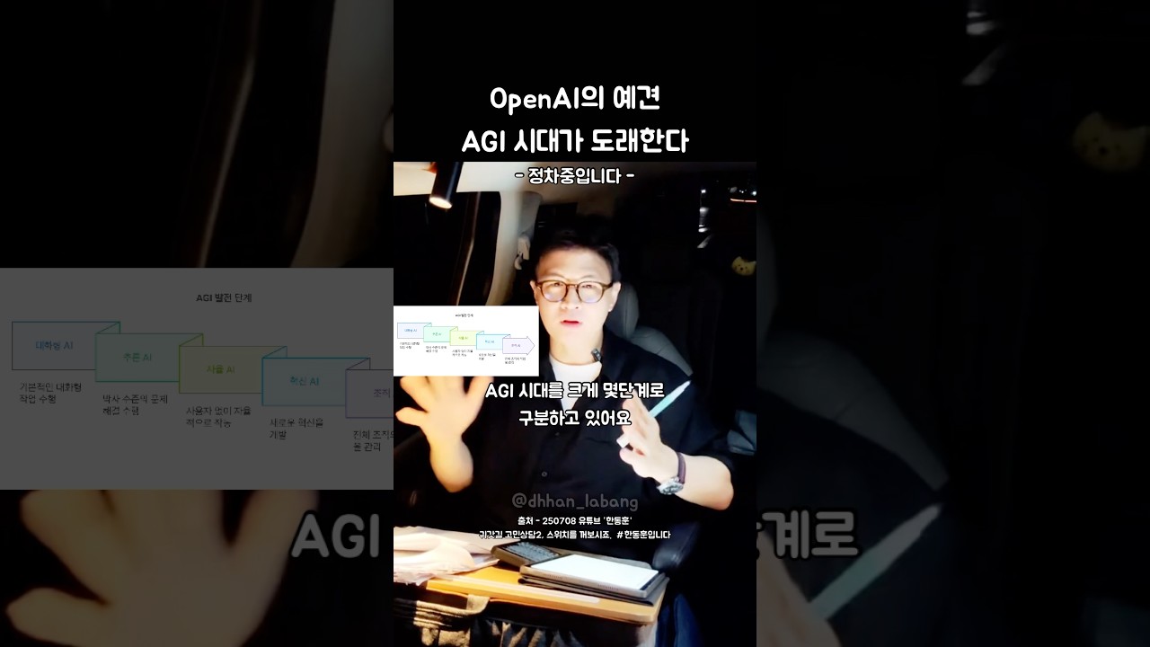 Open AI의 예견, AGI 시대의 도래를 전망하다 - 한동훈