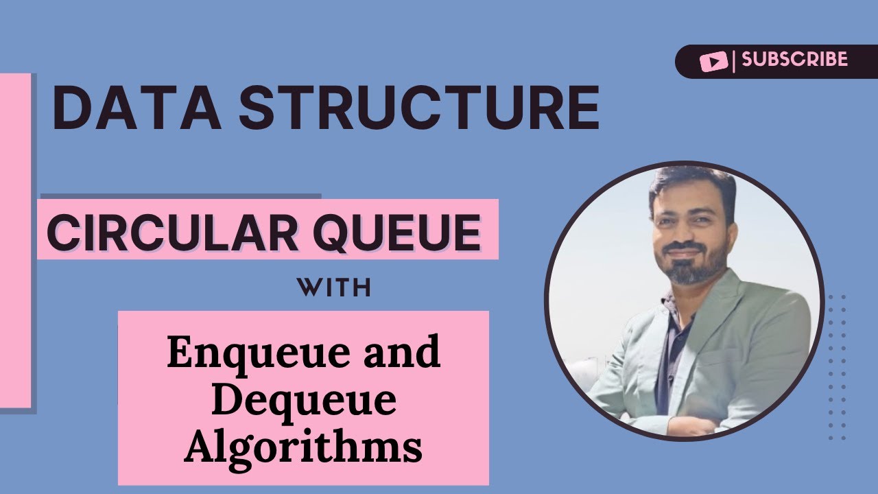 Mastering Circular Queues: Insert & Delete Algorithms Explained π