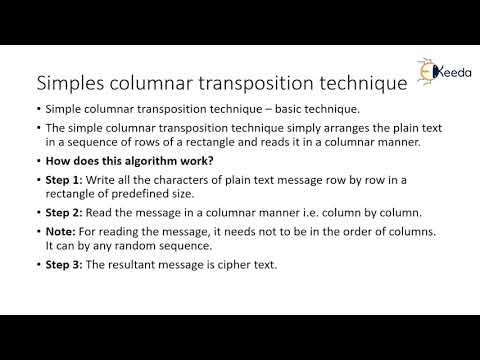 Key and Keyless transposition techniques | Cryptography and Network Security