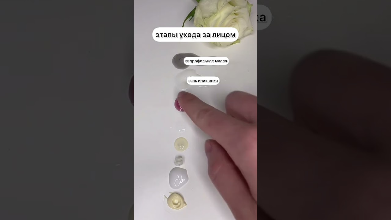 Этапы ухода за лицом 🧖‍♀️