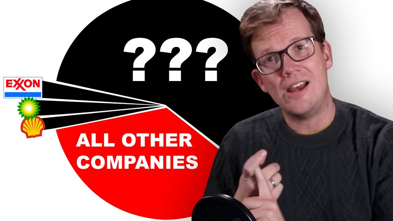 Discover the Origins of Global Oil Supplies 🌍