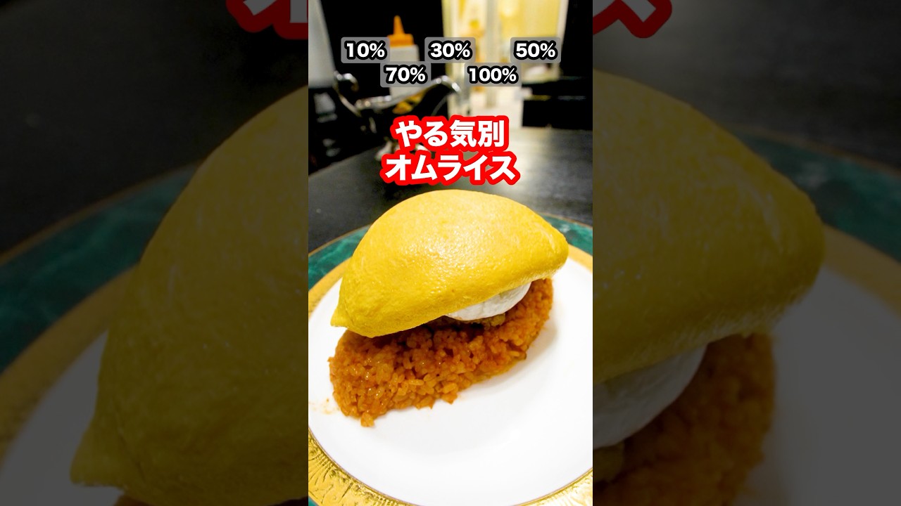 やる気別！エグすぎるぱっかーんオムライス登場🍳