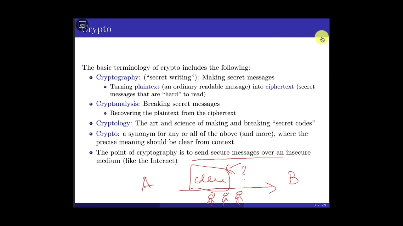 Unlocking the Secrets of Historical Cryptography 🕵️♂️