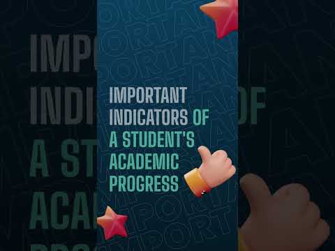 TutorWand :Test Question Paper Generator #shorts