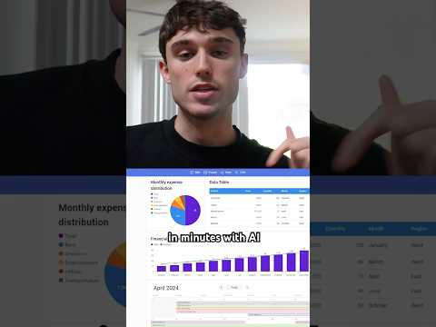 How to create dashboards and reports with AI. #dashboard #aitools #dataanalysis