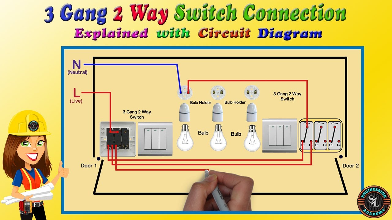 3 How to Wire a 3-Gang 2-Way Switch 🔌