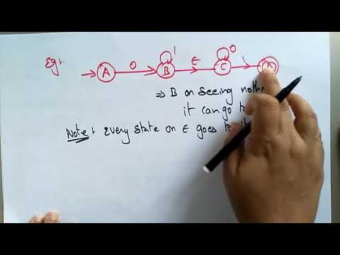 NFA with epsilon  | TOC  | Lec-17 | Bhanu Priya