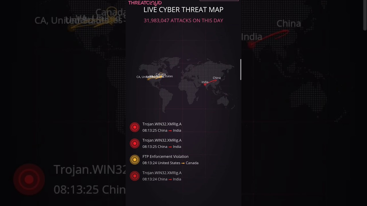 Watch Live Cyber Attacks Unfold! 🤖 | Ethical Hacking & Cybersecurity Insights