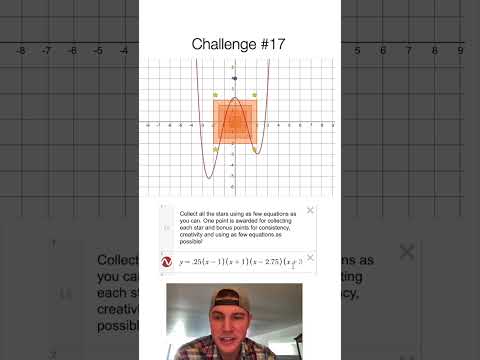 Vintage AndyMath (2022)