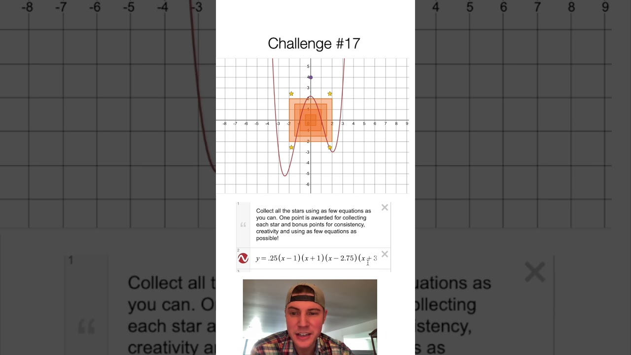 Vintage AndyMath (2022): A Classic Before the Trend π