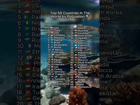 Top 50 Countries in The World by Population #countryranking #worldrankings #populationdensity