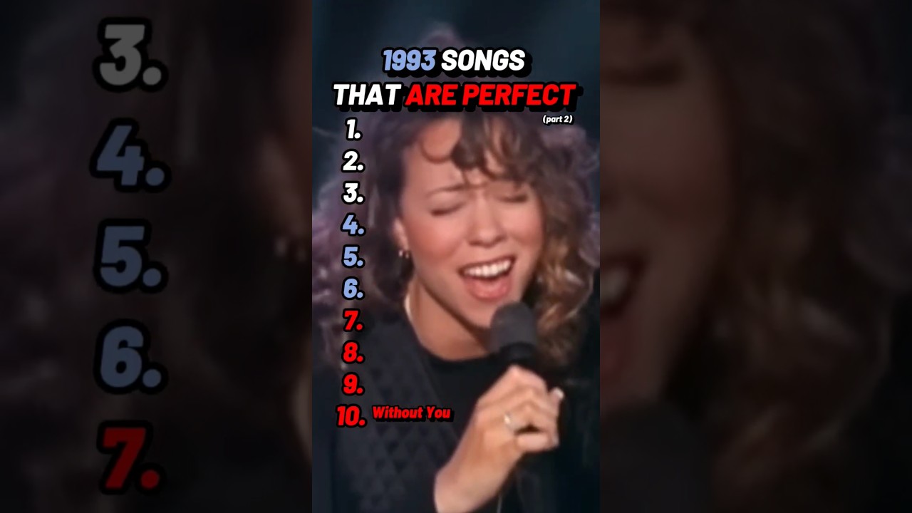 1993 Songs: Grunge & Hits from the 90s 🎶