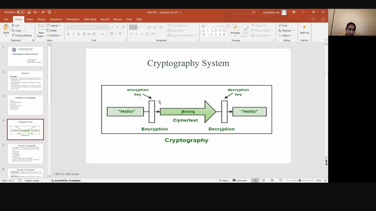 Ms. V. Revathi - 191CS722: Mastering Cryptography & Network Security 🔐