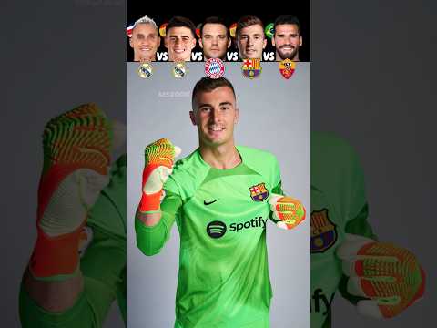 K.Navas VS Kepa VS Neuer VS I.Pena VS Alison 🥶🥵 Goalkeeper Destroyed Future Club Challenge