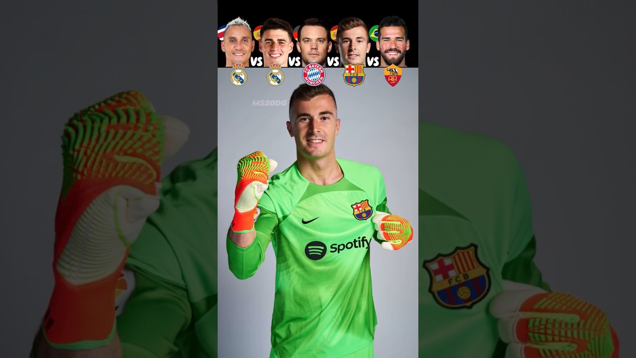 Epic Goalkeeper Showdown: Navas, Kepa, Neuer, Pena & Alison Face Off! 🧤🔥