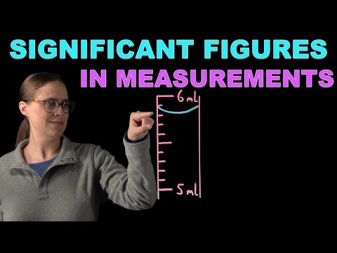 Significant Figures in Measurements