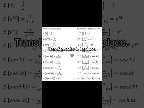 LOS TEMAS MÁS DIFÍCILES DE MATEMÁTICAS😱 #parati #viral #física #videoshort