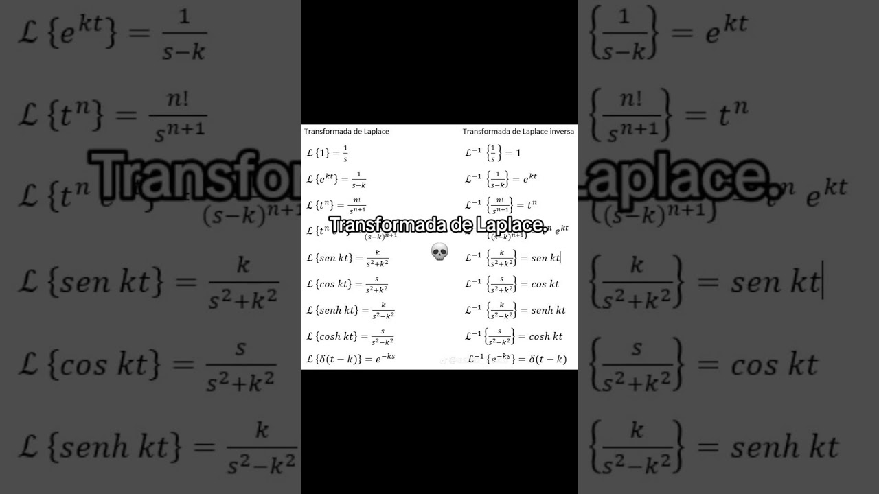 Los Temas Más Difíciles de Matemáticas y Física