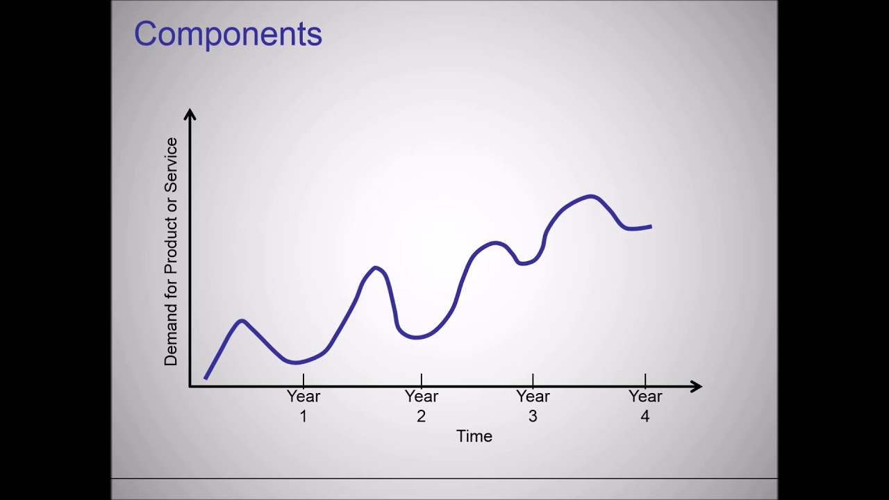 BSTA 320 Lecture 11