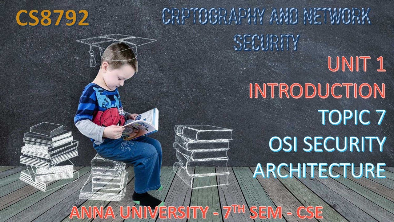 CS8792 OSI Security Architecture Explained in Tamil | CS8792 Cryptography & Network Security