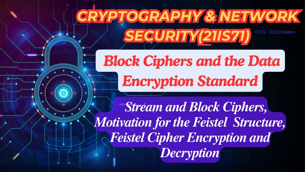 Understanding Stream & Block Ciphers: Feistel Structure and DES Algorithm