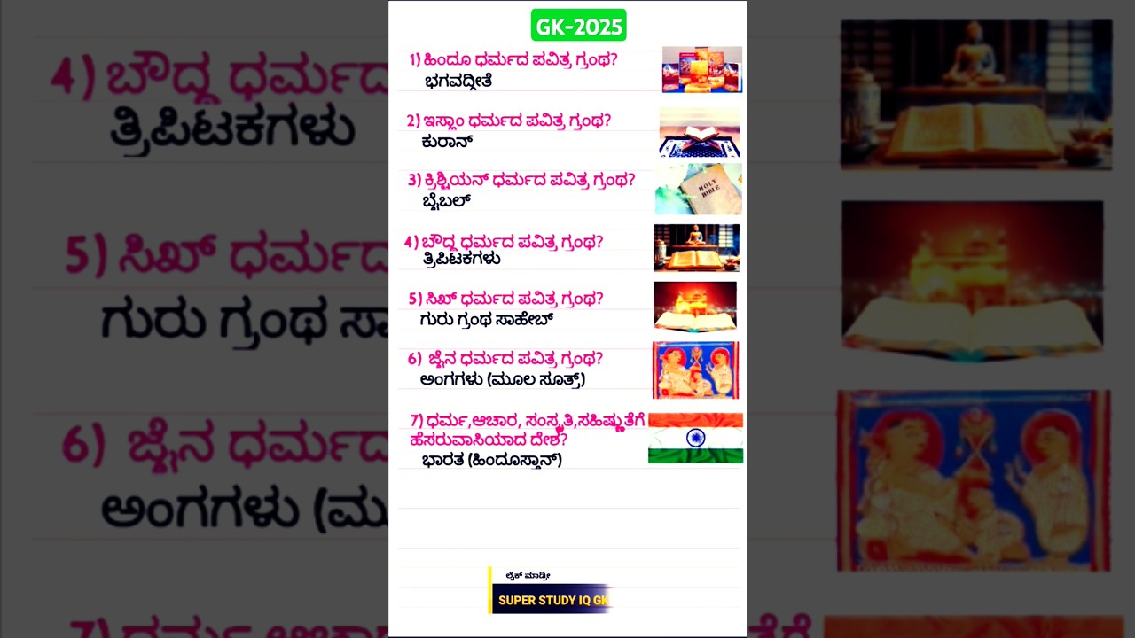 Kannada GK Questions & Answers 🧠