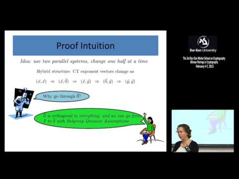 3rd BIU Winter School on Cryptography: Functional Encryption - Allison Bishop Lewko