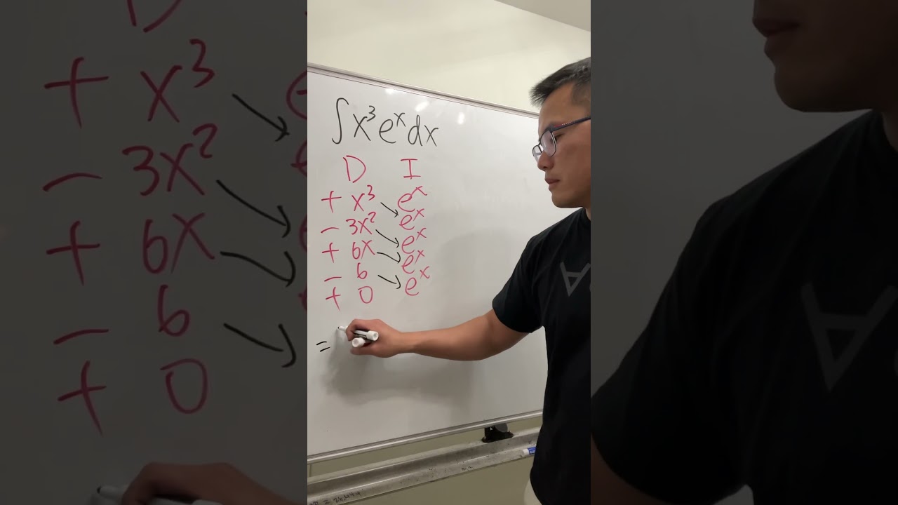 Unlock the Power of Integration by Parts: A Game-Changer in Calculus ✨