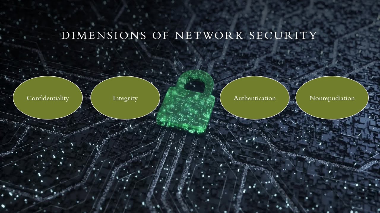 Is Your Network Truly Secure? Learn Key Tips 🔐