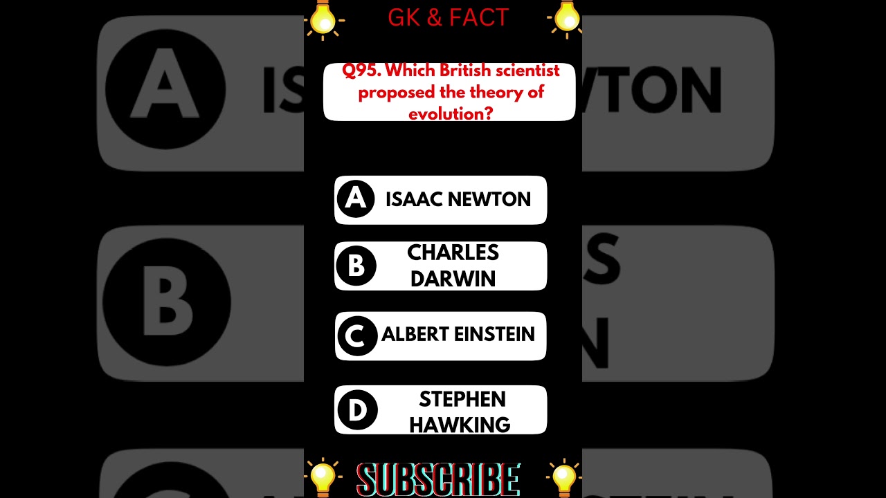 Which British Scientist Proposed Evolution? | Quizzy Fact