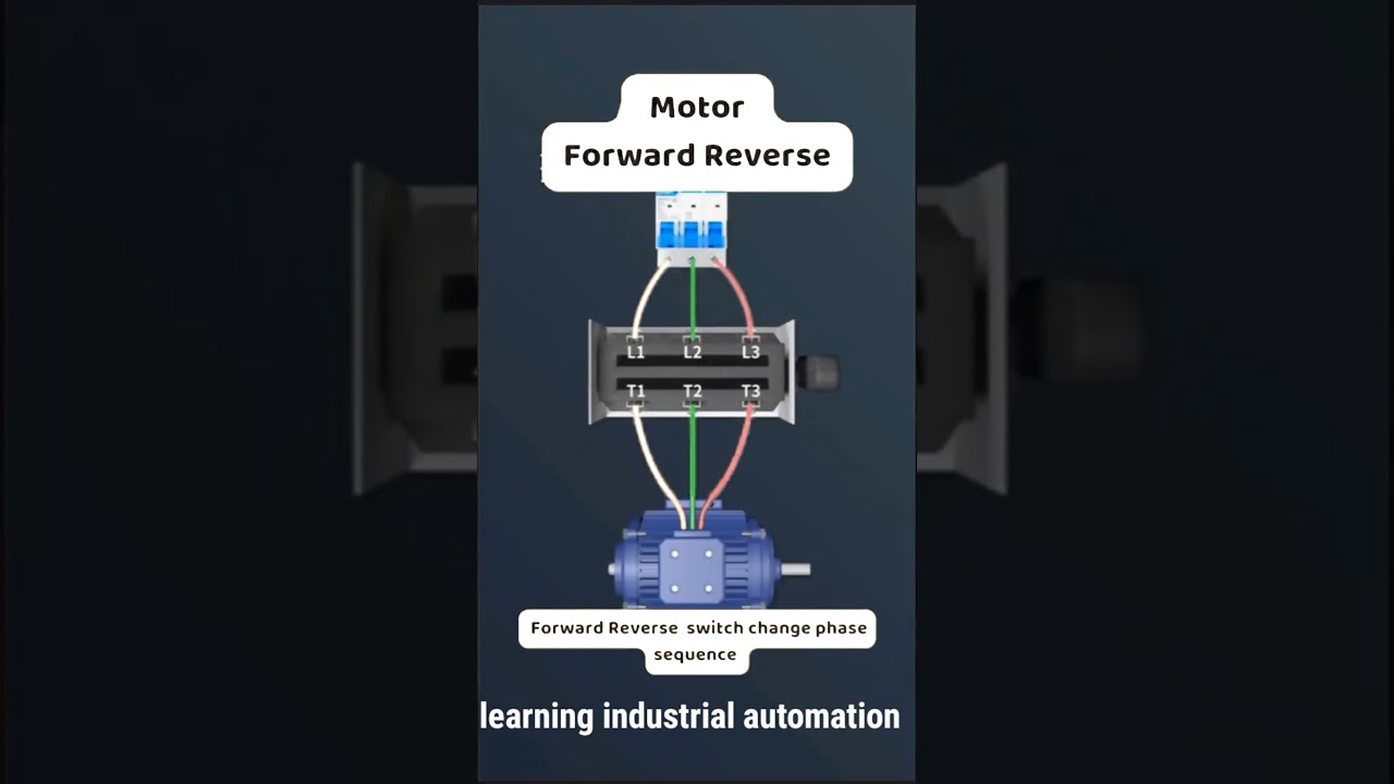 Changing Rotation in 3-Phase Induction Motors ⚙️