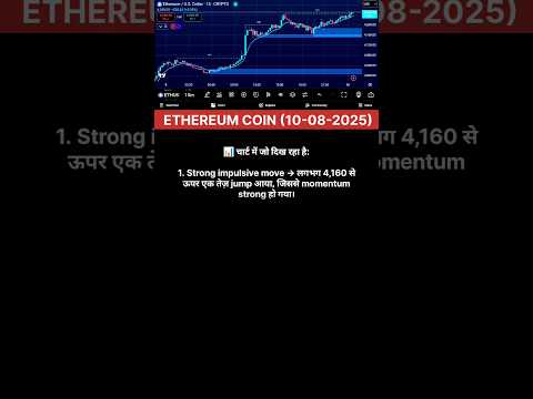 #Ethereum #EthereumPrice #EthereumChart #EthereumUpdate #ETHPrice #ETHChart #ETHUpdate #cryptochart