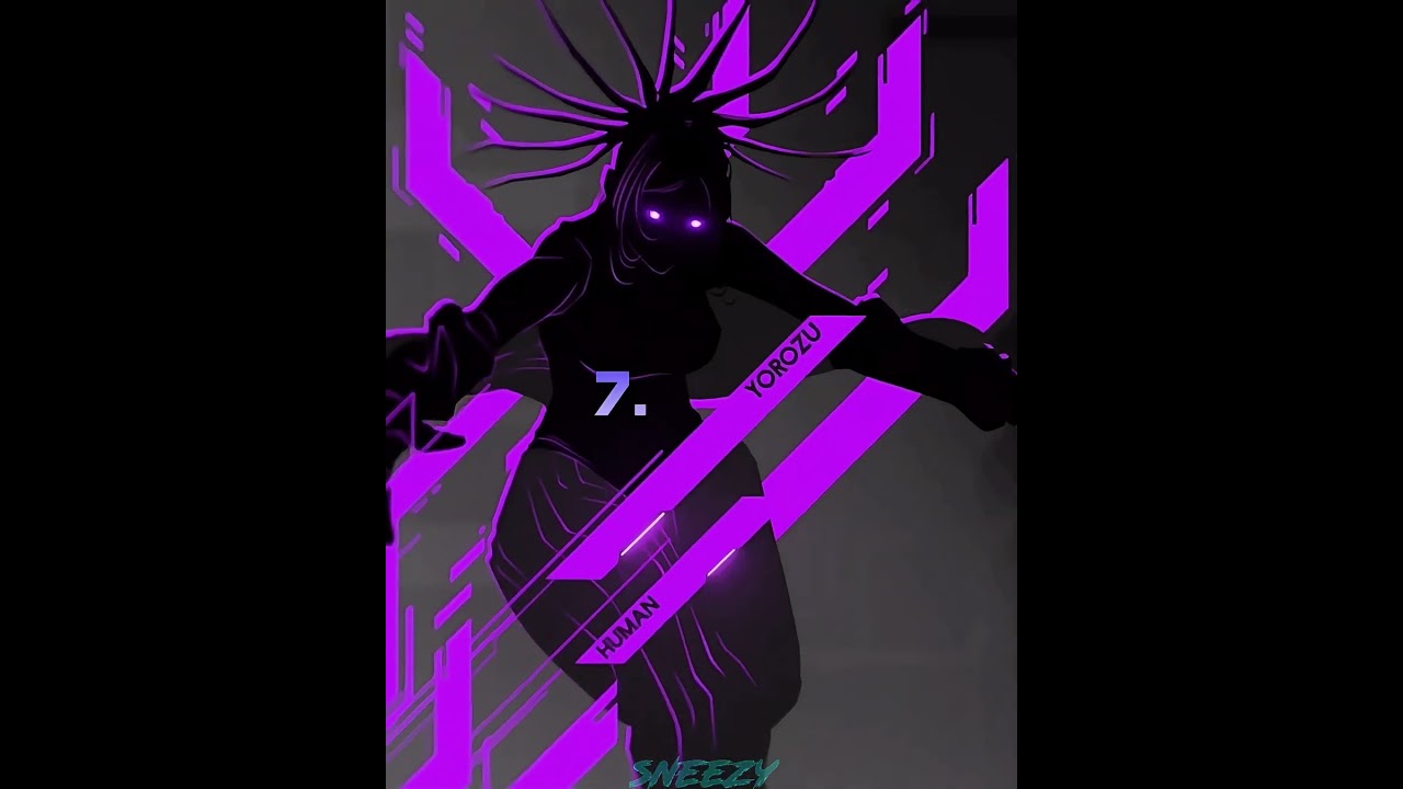 Top 15 Strongest Jujutsu Kaisen Characters 💥