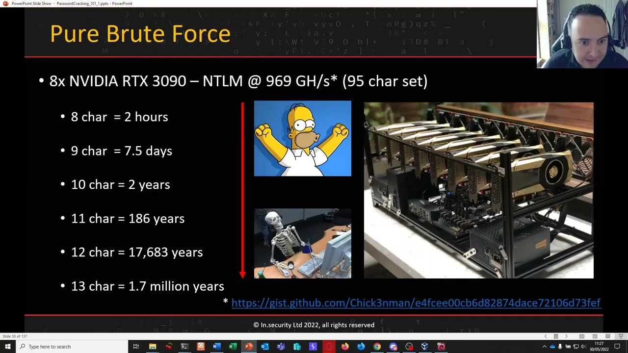 Password Cracking 101+1: Mastering Brute Force Attacks with Hashcat 🔓