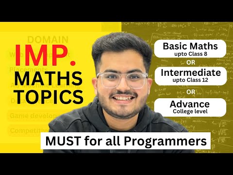 How Much Maths is required for Programming?