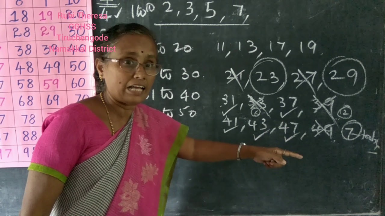 Understanding Prime Numbers: A Guide